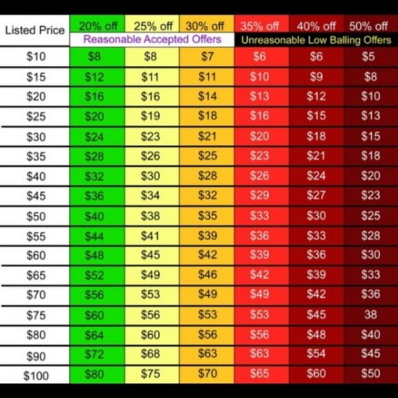 ❗️ ANNOUNCEMENTS ❗️ - Picture 3 of 4